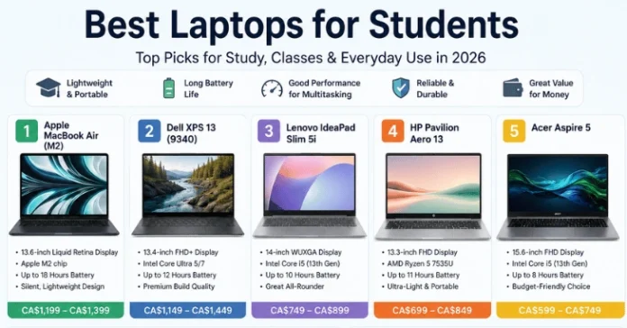 Best Laptops for Students